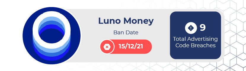 12 Luno Money